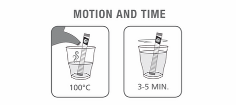 BistroTea Red Tea Series (Canister - 16 TPODS)