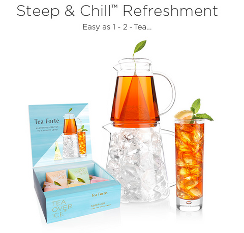 Tea Over Ice®