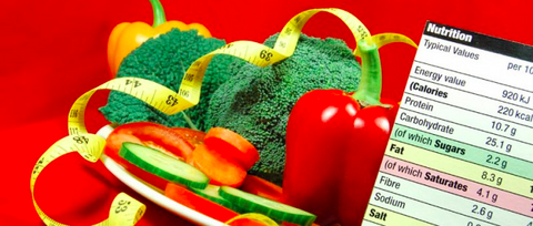 1-to-1 Nutritional Consultation Service. More Options Available