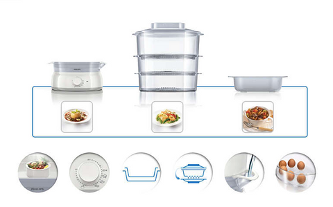 Philips 2 Tier Food Steamer